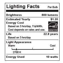 Lighting facts label
